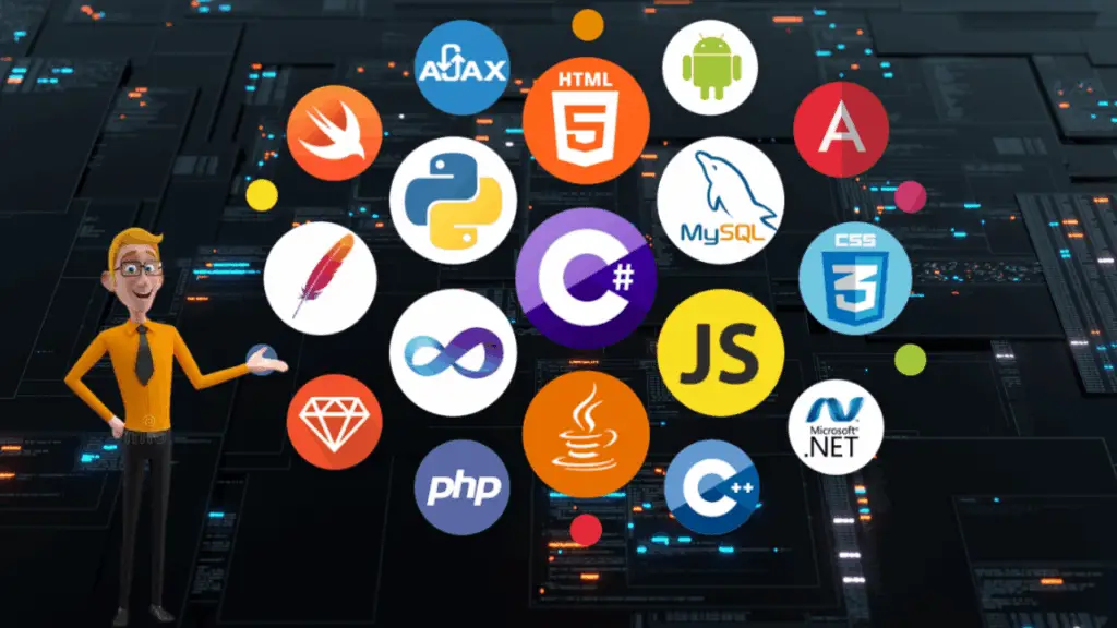 Best Programming Languages to Learn in 2025 | Top Coding Skills for Career Growth How to Make $100/Day Using ChatGPT (Beginner-Friendly Guide – 2025)